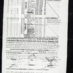 Fotos Varias